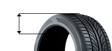 Tyre Profile